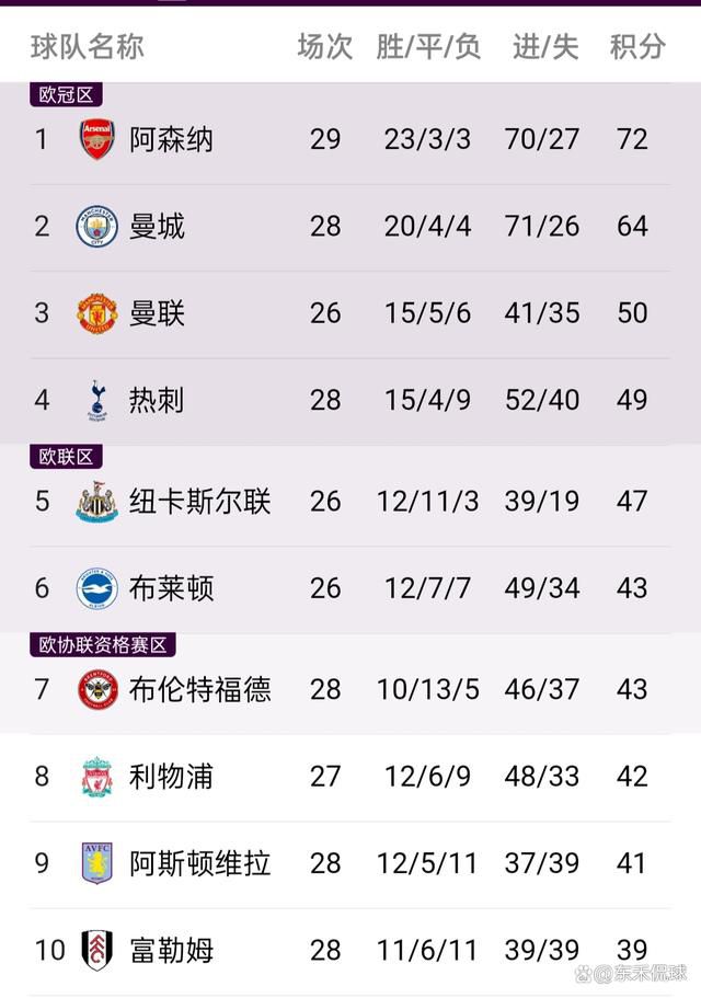在发表演讲时，弗洛伦蒂诺表示：“今天，我们恢复了这项传统活动。